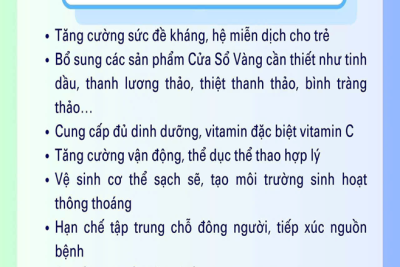 Trường mầm non Nghĩa Trung: Phòng bệnh giao mùa cho trẻ
