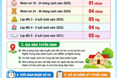 Thông báo tuyển sinh năm học 2026 – 2027